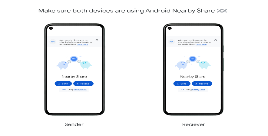 Nearby Share di Android, Definisi dan Cara Pakai_Bagaimana Mengaktifkan fitur Nearby Share di Android?