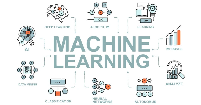 Bagaimana Cara Kerja Machine Learning?